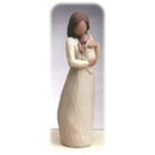 MothersDay2008.jpg