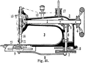 Sewing-Machine-Day.jpg