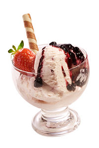 Ice-Cream-Sundae-Day.jpg